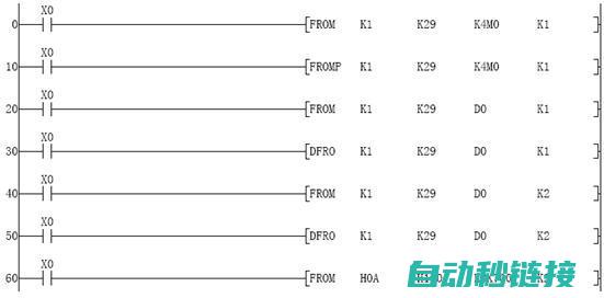 详解三菱PLC PID编程步骤与技巧 (三菱plx)