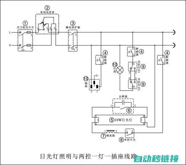 电工实操中的换算应用 (电工实操中的安全隐患)