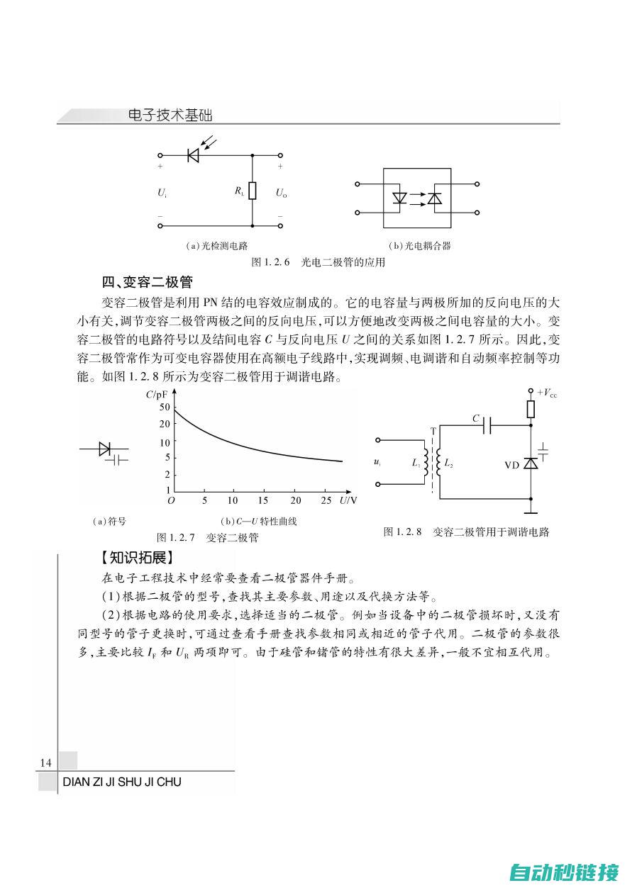 电子理论基本原理 (电子理论主要内容)