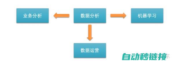 分步解读如何安全有效地将三菱程序传输至硬件设备 (分步解读如何做)