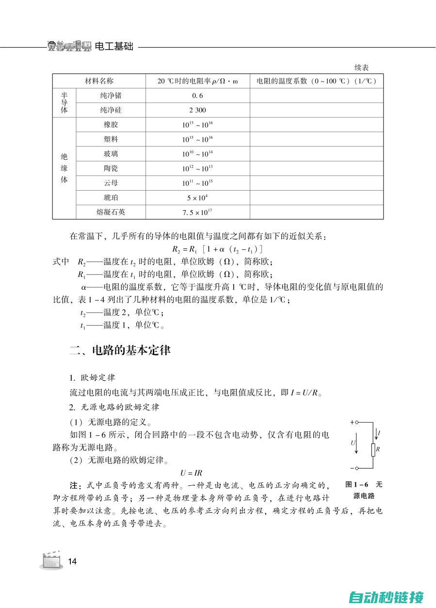 电工基础知识的全面解析与实战演练 (电工基础知识题库)